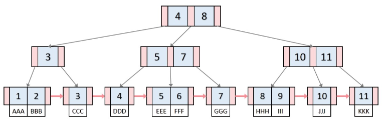 Pasted image 20241114133344.png