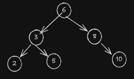 Pasted image 20241118115848.png