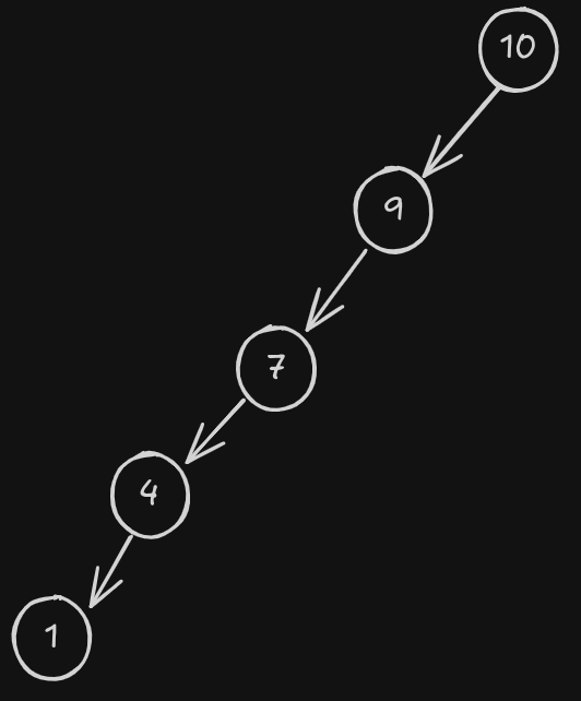 Pasted image 20241118115936.png