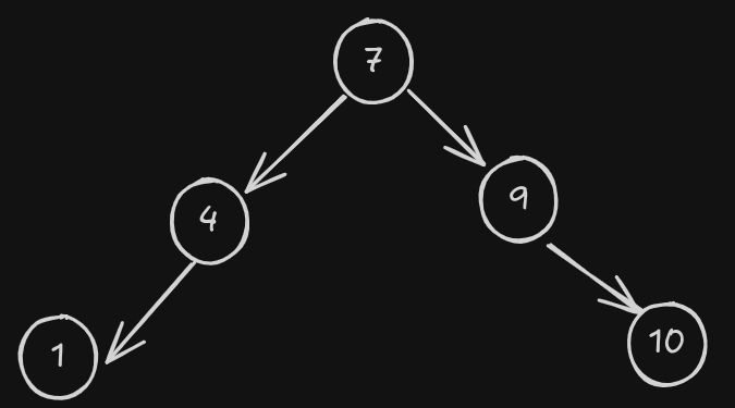 Pasted image 20241118120124.png