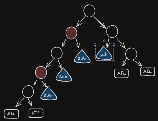 Pasted image 20241118125123.png