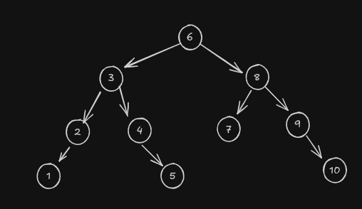 Pasted image 20241118132423.png