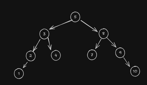 Pasted image 20241118132926.png