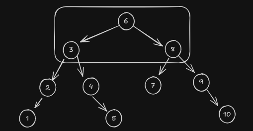 Pasted image 20241118133327.png