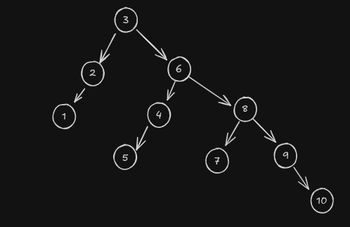 Pasted image 20241118133840.png