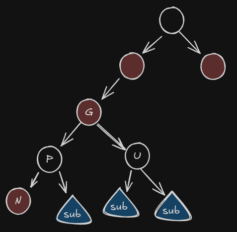 Pasted image 20241118140513.png