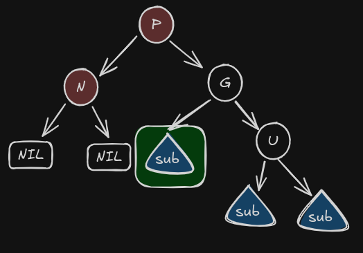 Pasted image 20241118142942.png