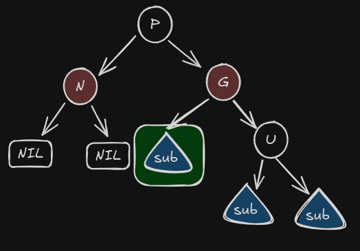 Pasted image 20241118143302.png