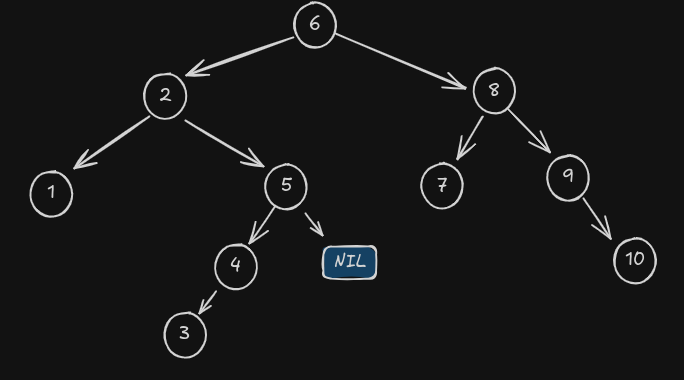 Pasted image 20241118151034.png