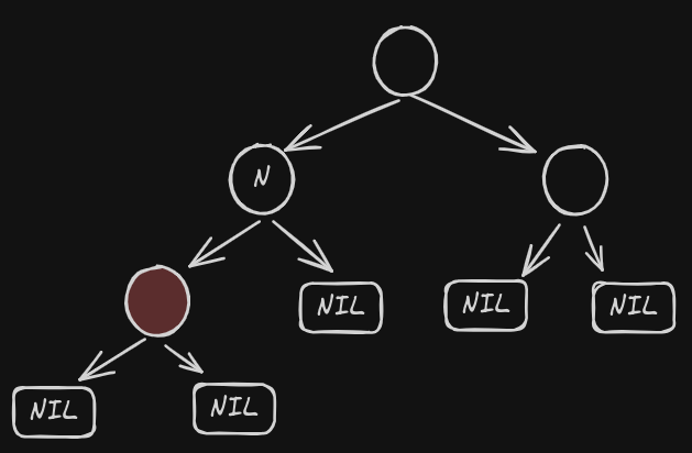 Pasted image 20241118164313.png