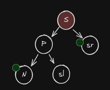 Pasted image 20241118174830.png