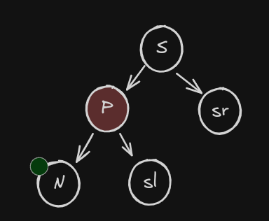 Pasted image 20241118175059.png