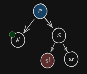 Pasted image 20241118181146.png