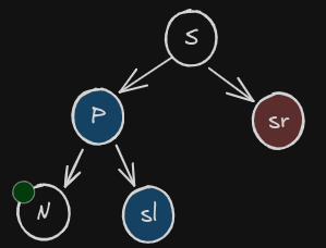 Pasted image 20241118184232.png