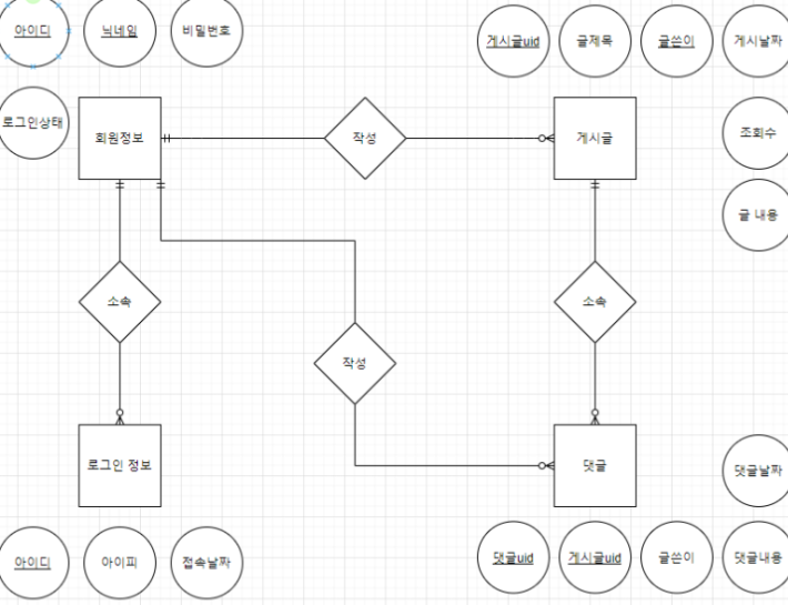 Pasted image 20241126162813.png