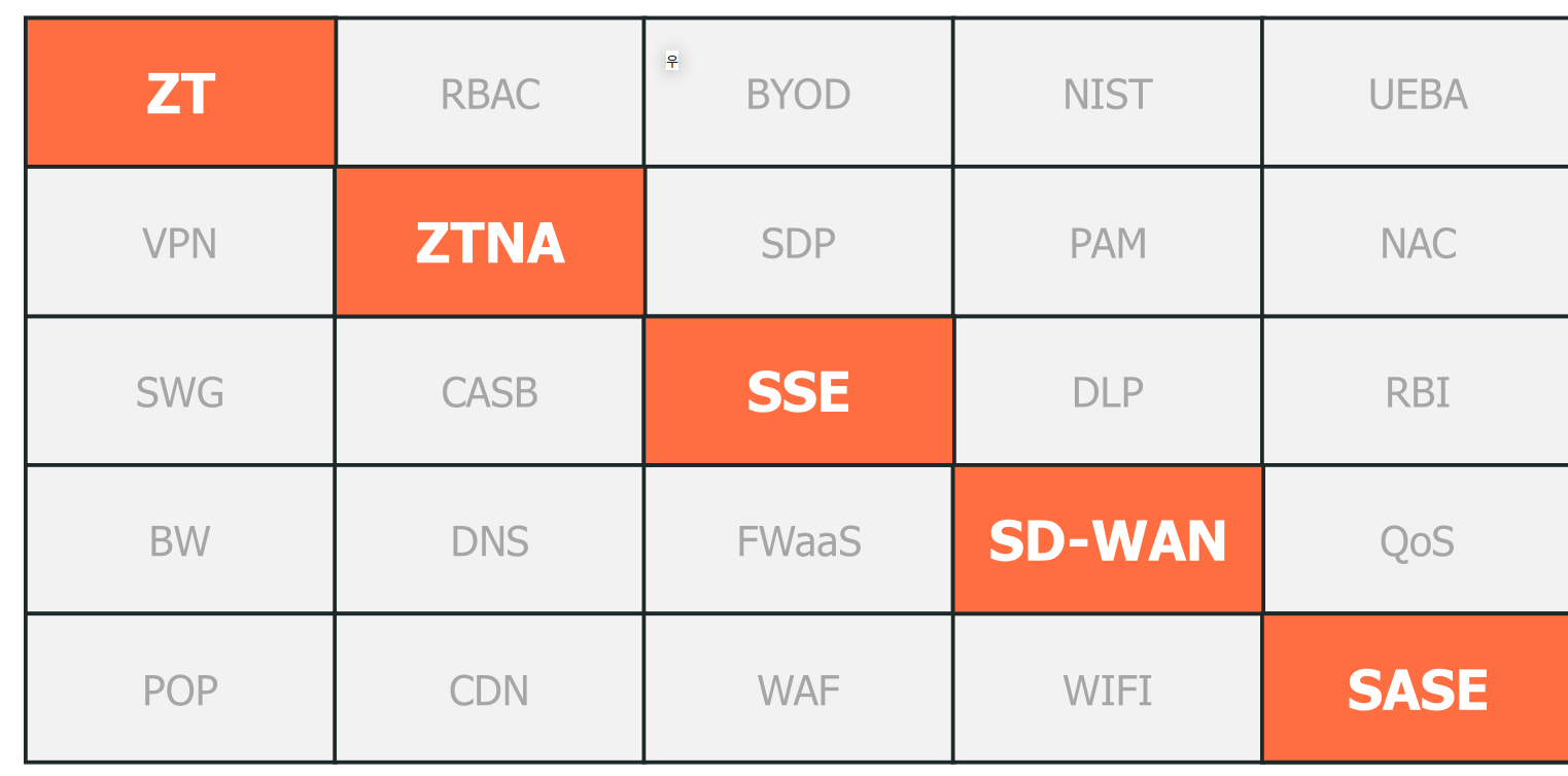 Pasted image 20241128141644.png