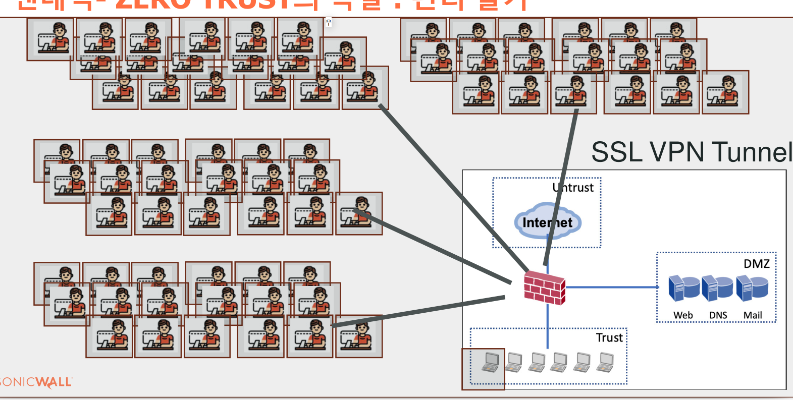 Pasted image 20241128141956.png