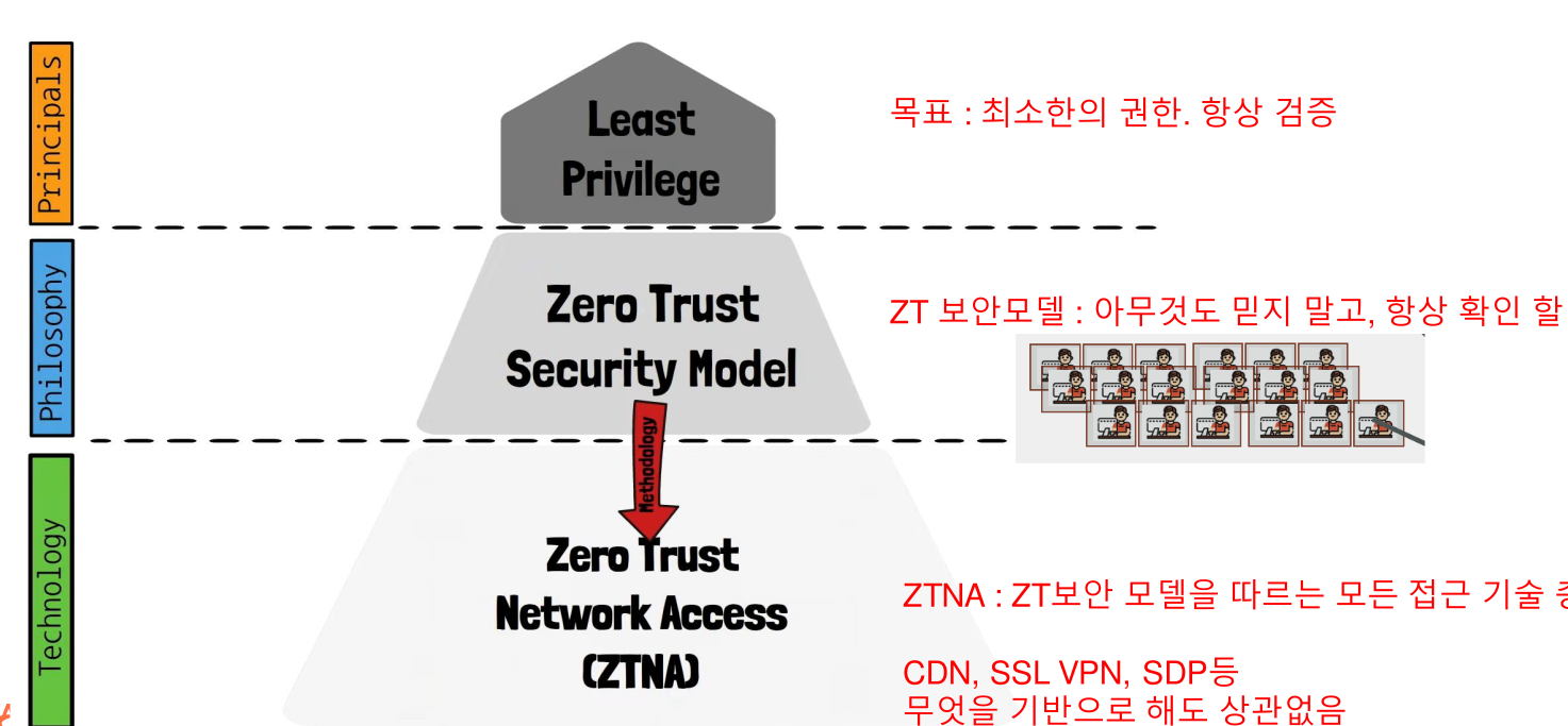 Pasted image 20241128155252.png