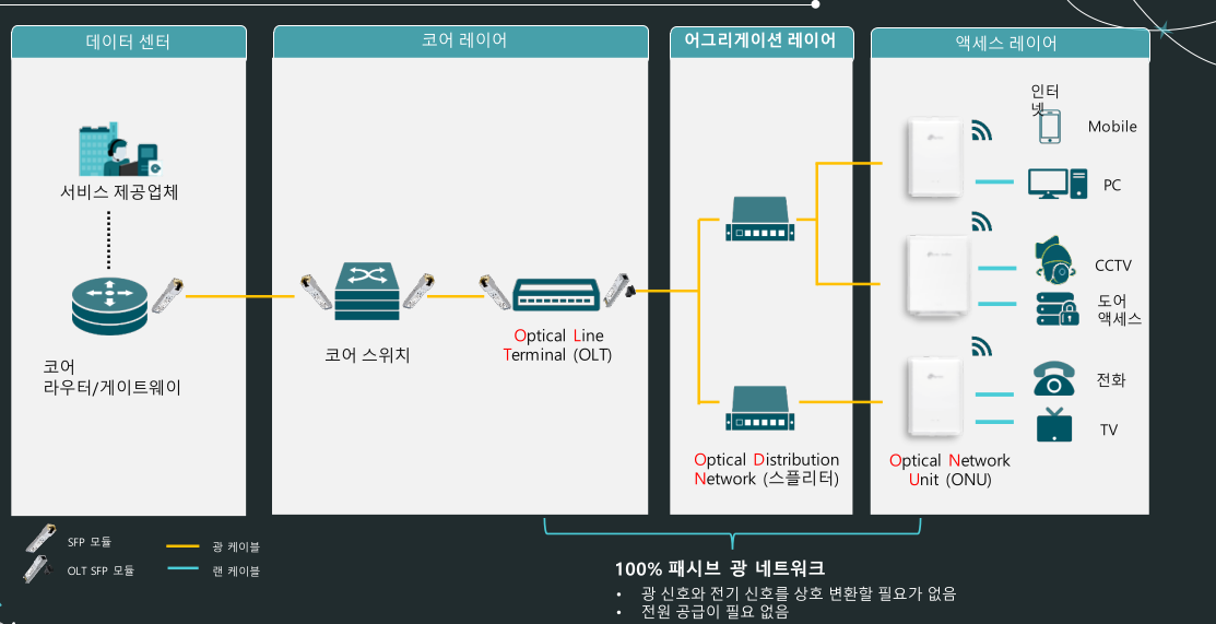 Pasted image 20241128161837.png