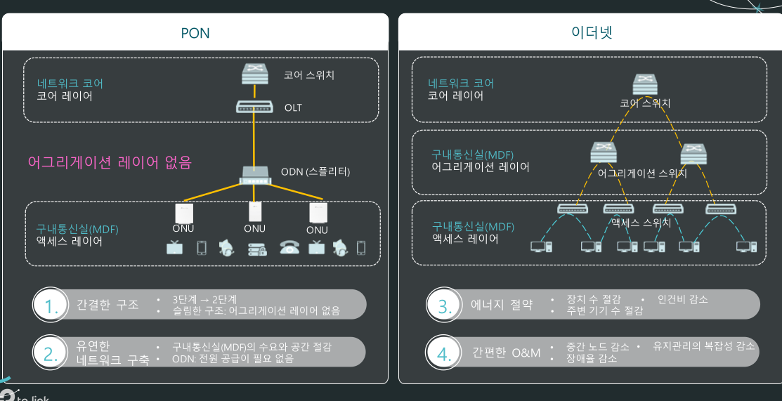 Pasted image 20241128162042.png