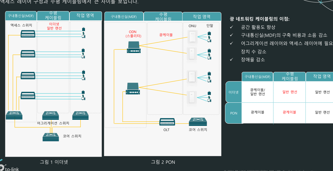 Pasted image 20241128162138.png