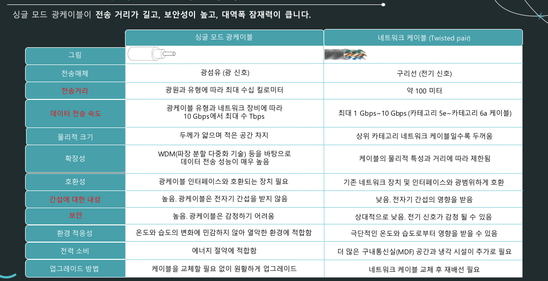 Pasted image 20241128162230.png