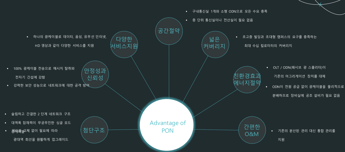 Pasted image 20241128162409.png