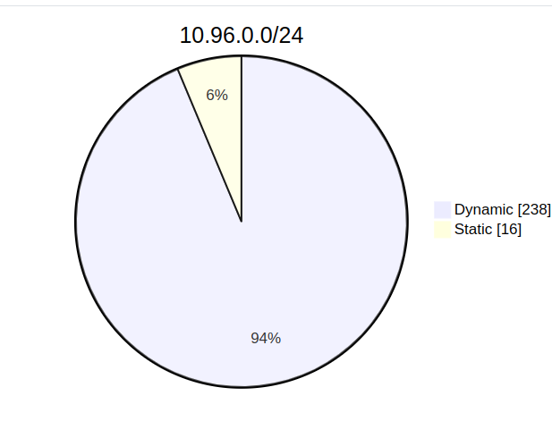 Pasted image 20250106141248.png