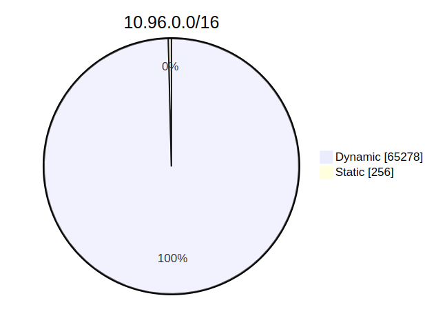 Pasted image 20250106141429.png