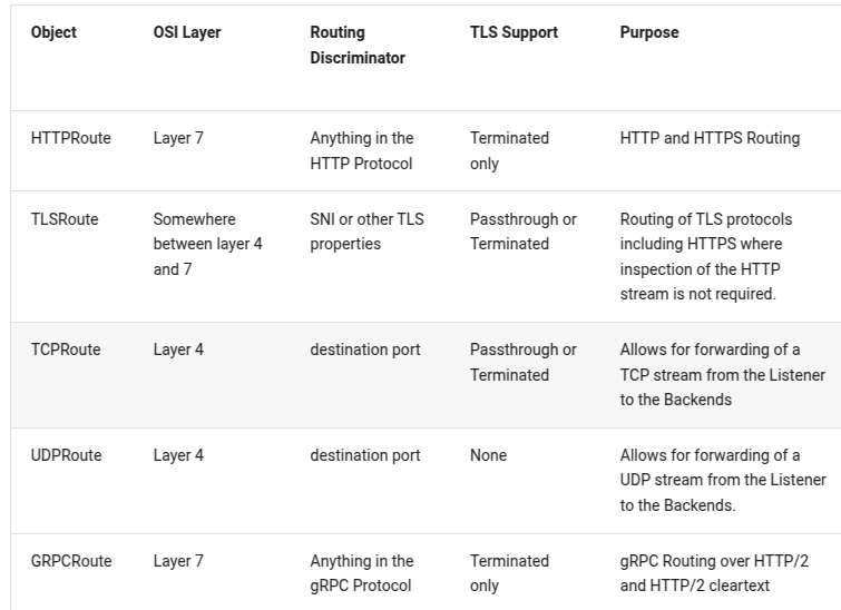 Pasted image 20250106191328.png