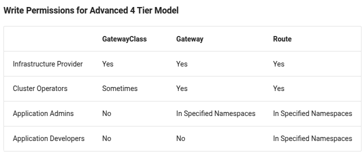 Pasted image 20250106192323.png