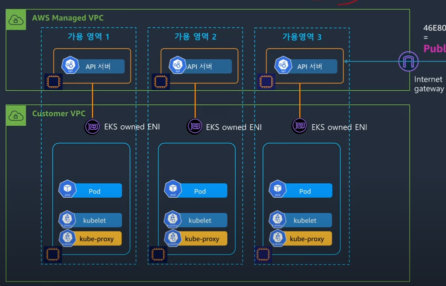 Pasted image 20250201110955.png