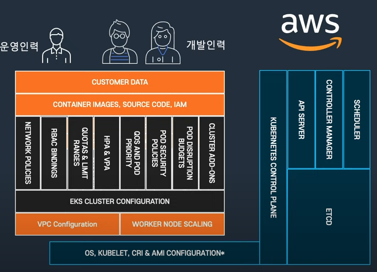 Pasted image 20250201113407.png