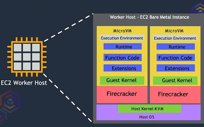 Pasted image 20250203174913.png