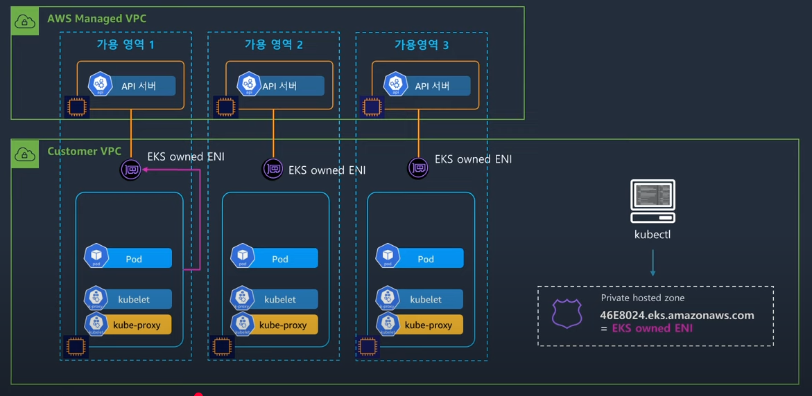 Pasted image 20250203180752.png