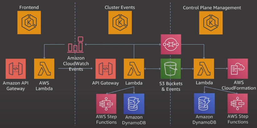 Pasted image 20250203183713.png