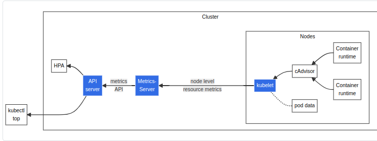 Pasted image 20250204192832.png