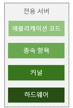 Pasted image 20240315230435.png