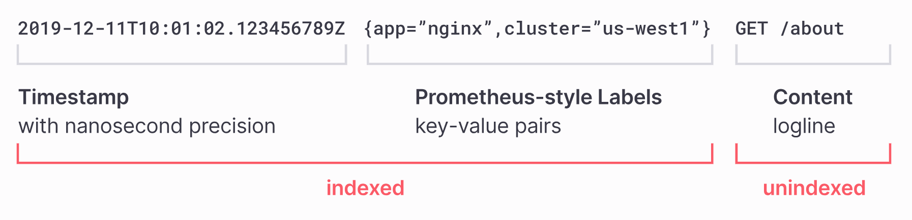 Pasted image 20240408111310.png