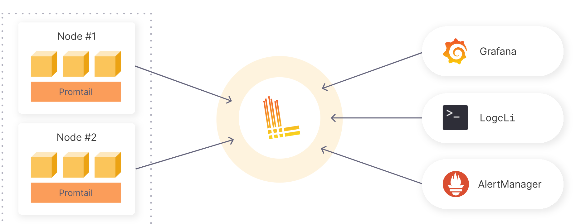 Pasted image 20240408111807.png