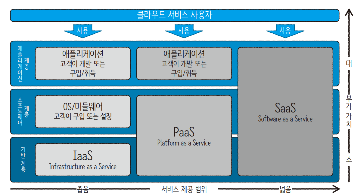 Pasted image 20240412095111.png