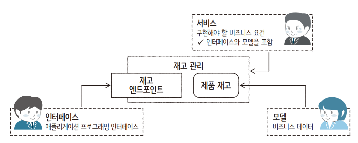 Pasted image 20240412224250.png