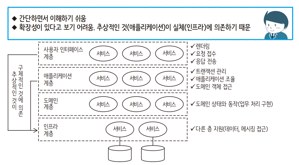 Pasted image 20240412224524.png