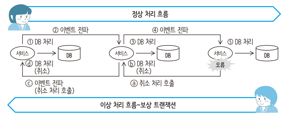 Pasted image 20240412230205.png