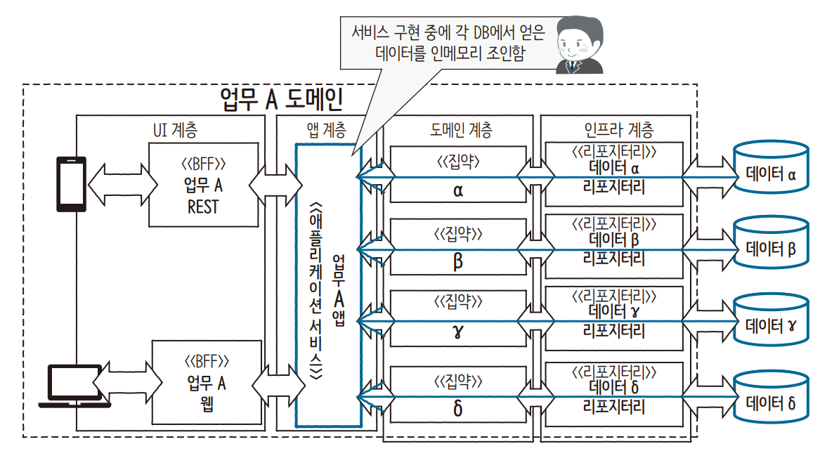 Pasted image 20240412231445.png