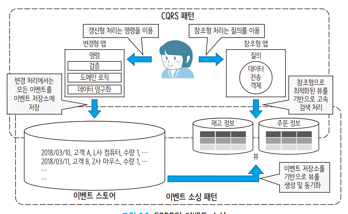 Pasted image 20240412231811.png