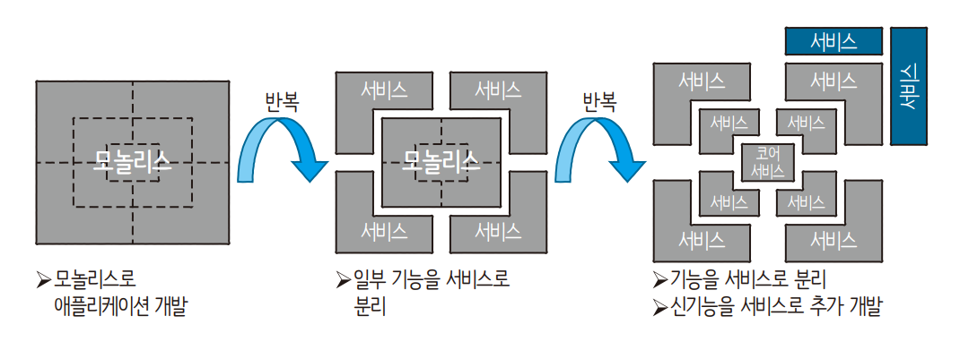 Pasted image 20240412235002.png