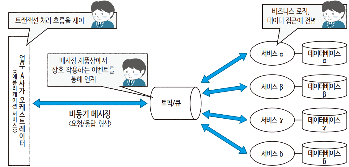 Pasted image 20240413013033.png