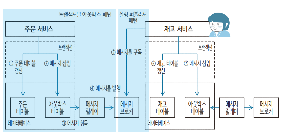 Pasted image 20240413013920.png