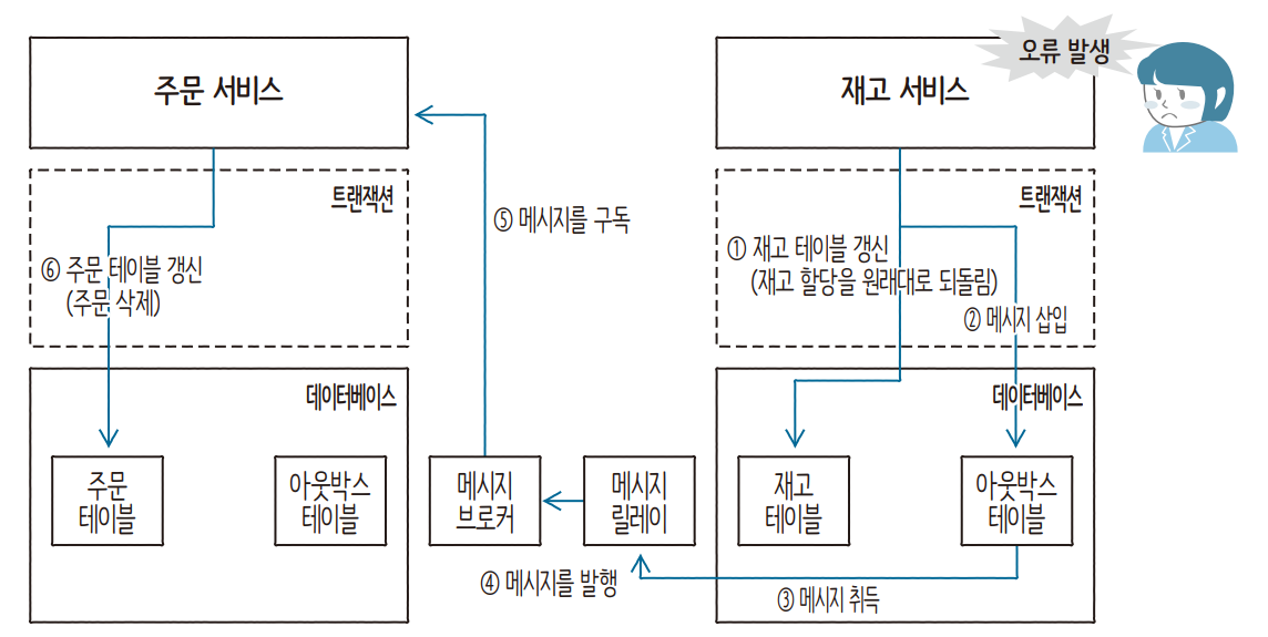 Pasted image 20240413013931.png